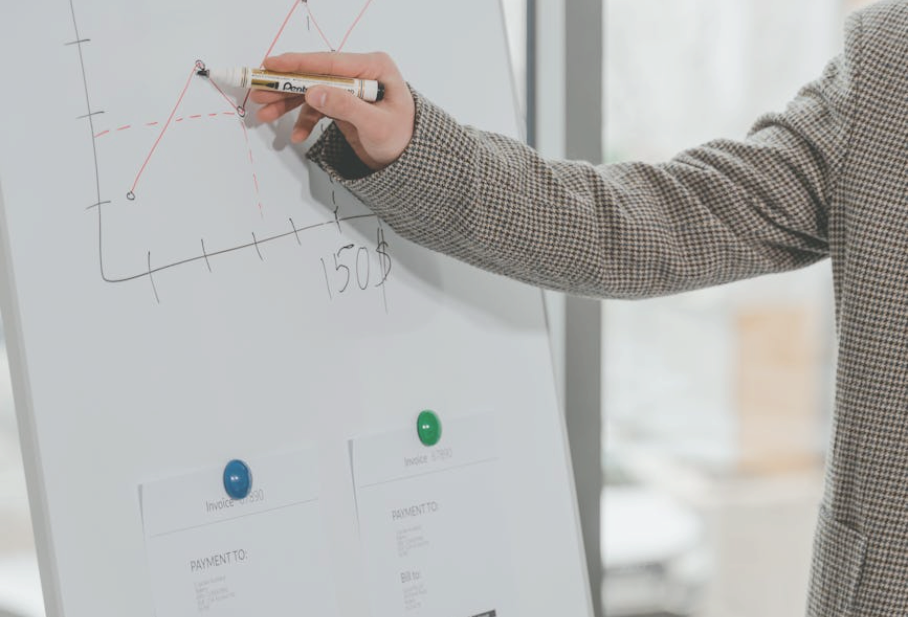 EC Markets：常见底部反转K线形态有哪些?-EC Markets官网